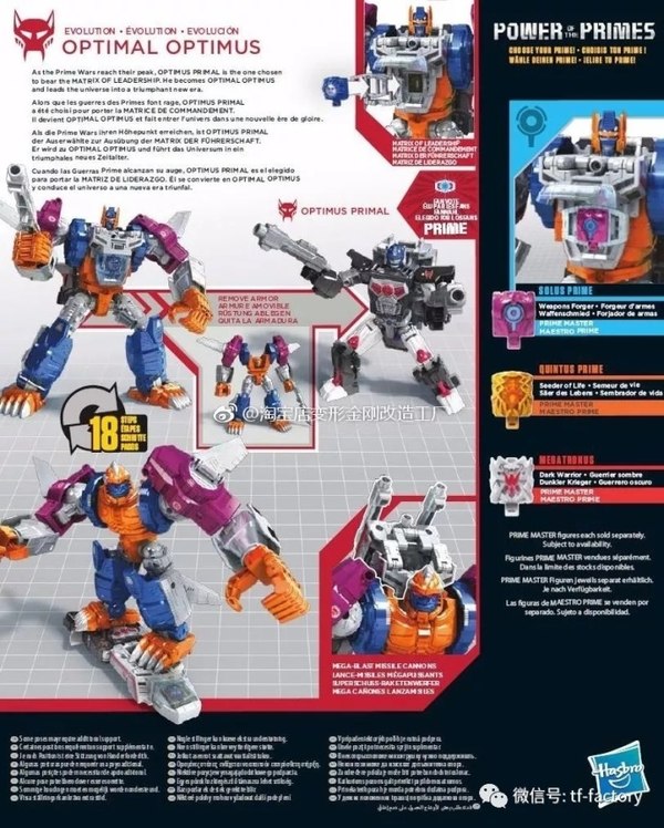 Power Of The Primes   Wave 3 4 Packaging Images For Titan Class Predaking Deluxe Novastar Prime Masters  (6 of 6)